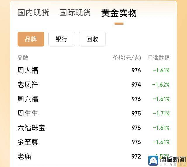 众汇外汇交易平台靠谱吗暖物润心，爱传万家，华润万家关爱户外低温工作者