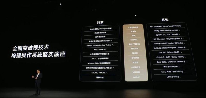 众汇外汇平台可靠吗房企上半年成绩单出炉 集中度提高倒逼二三线房企
