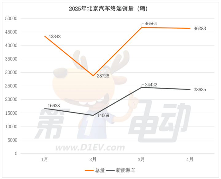 众汇外汇官网牛年纪念币比鼠年少1亿枚 具体什么现状？
