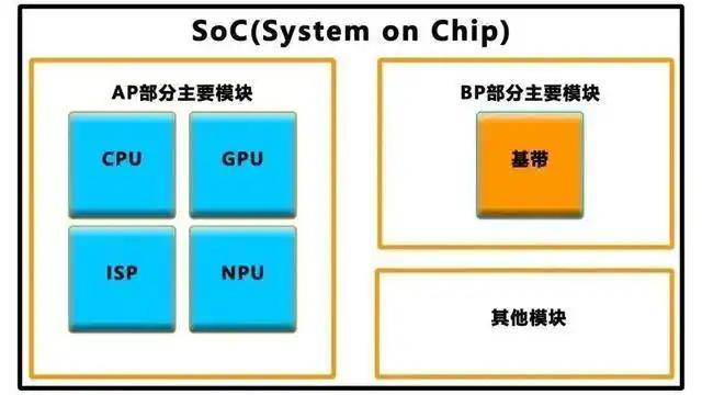 众汇平台怎么样新三板如何打新股？2020新三板精选层网上打新规则解读