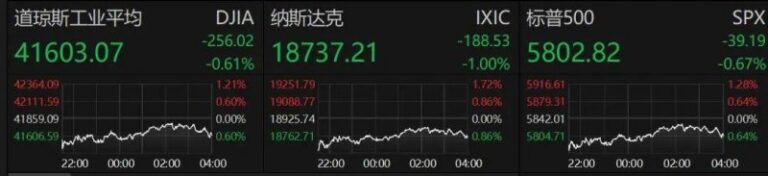 众汇外汇开户和平精英灵敏度怎么调 和平精英灵敏度配置多少合适？